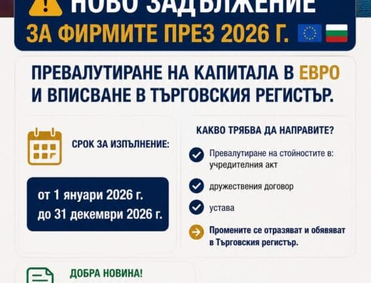 Превалутиране на капитала в евро – пълно правно съдействие